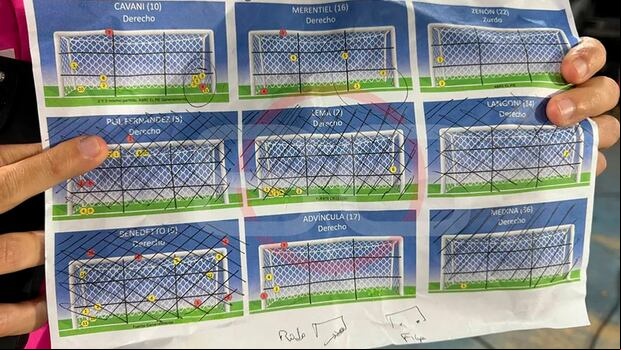 Portero de Estudiantes estudió los penales ejecutados previamente por los jugadores de Boca. (Foto: Difusión)