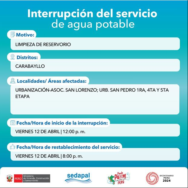 Sedapal anunció las zonas de Lima Metropolitana que no contarán con servicio de agua este 12 de abril. (Foto: Sedapal)