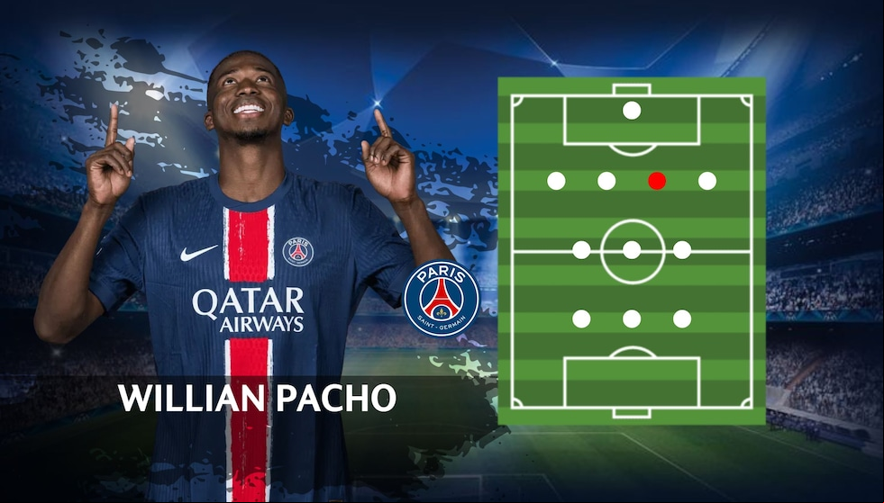 Willian Joel Pacho Tenorio es un futbolista ecuatoriano. Juega de defensa en el París Saint-Germain F. C. de la Ligue 1 de Francia. | Crédito: uefa.com / Composición Depor