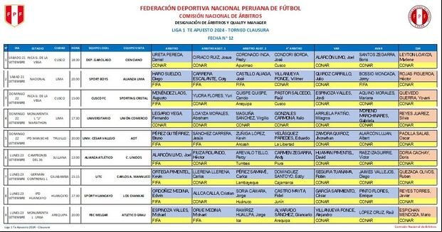 La programación de la fecha 12 del Torneo Clausura 2024.