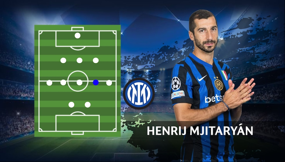 Henrij Mjitarián, transliterado al inglés como Henrikh Mkhitaryan, es un futbolista armenio que juega de centrocampista en el Inter de Milán de la Serie A. | Crédito: uefa.com / Composición Depor