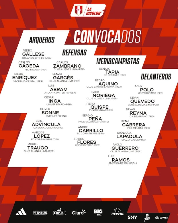 Lista de convocados de la selección peruana para los partidos ante Colombia y Ecuador. (Foto: @Bicolor / X)