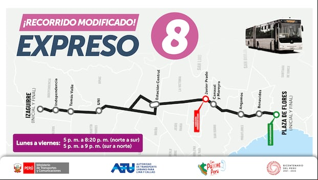 Recorrido modificado Expreso 8. (Foto: ATU)