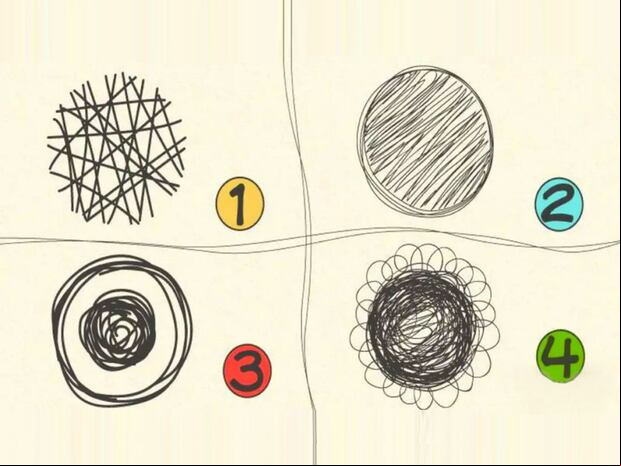 TEST VISUAL | Esta imagen te muestra muchos garabatos. Elige uno. (Foto: namastest.net)