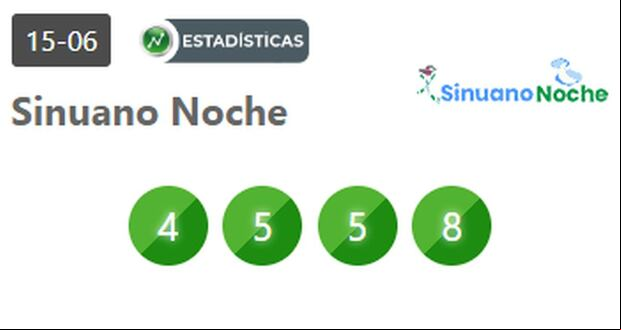 Resultados del Sorteo Sinuano Noche del 15/06 (Foto: Loterías de Colombia)