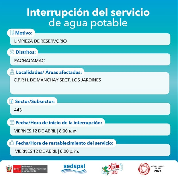 Sedapal anunció las zonas de Lima Metropolitana que no contarán con servicio de agua este 12 de abril. (Foto: Sedapal)