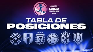 Tabla de posiciones del Sudamericano Femenino Sub-20: resultados de la fecha 5