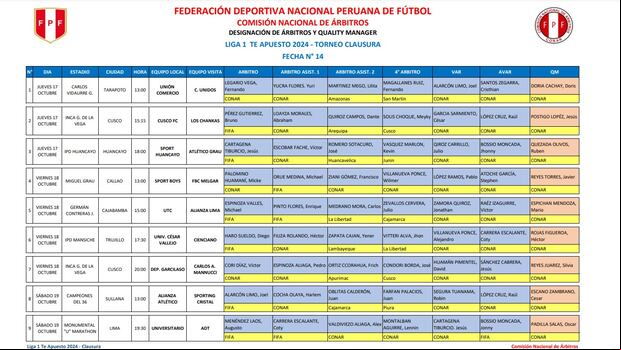Árbitros programados para la fecha 14 del Torneo Clausura 2024 en la Liga 1. (Foto: CONAR)