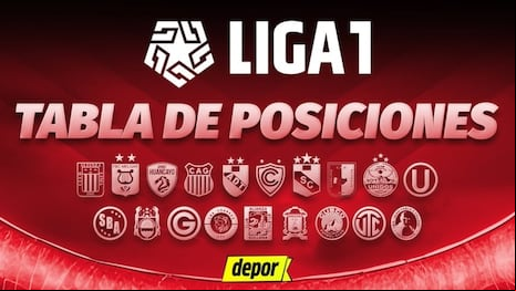 Tabla de posiciones de la Liga 1 2025 EN VIVO: resultados de la fecha 14 del Torneo Apertura