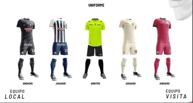 Alianza Lima y Universitario decidieron el uso de uniformes para el clásico.