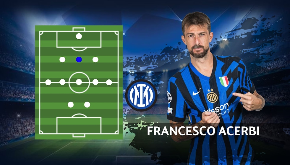 sco Acerbi es un futbolista italiano. Juega de defensa y su equipo es el Inter de Milán de la Serie A de Italia. | Crédito: uefa.com / Composición Depor