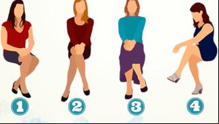¿Cómo te sientas? Elige una imagen para descubrir tu estado de ánimo