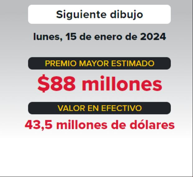 Jackpot oficial del lunes 15 de enero (Foto: Powerball)