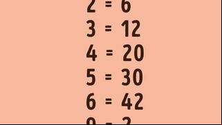 Pon a prueba tu inteligencia con este reto matemático ¿Tienes lo necesario para resolverlo en 10 segundos?