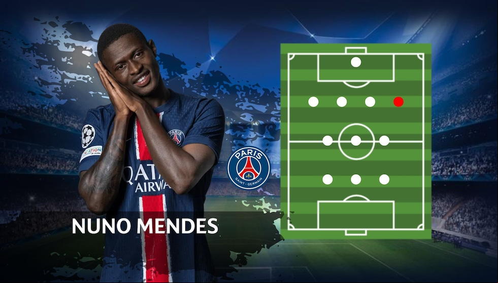 Nuno Alexandre Tavares Mendes es un futbolista portugués. Su posición es la de defensa y su club es el Paris Saint-Germain F. C. de la Ligue 1 de Francia. | Crédito: uefa.com / Composición Depor