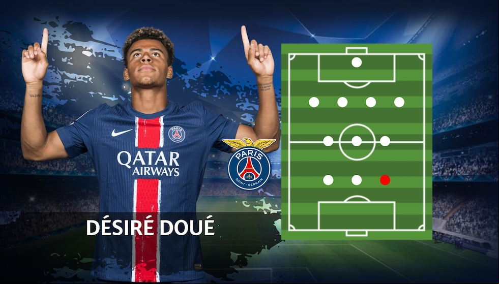 Désiré Doué es un futbolista francés. Juega de delantero y su equipo es el Paris Saint-Germain F. C. de la Ligue 1. | Crédito: uefa.com / Composición Depor