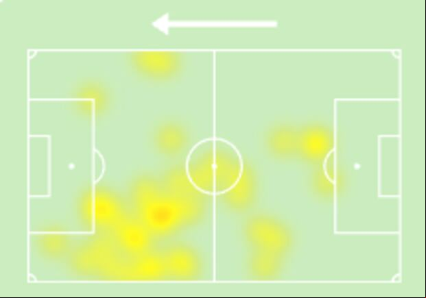 Mapa de Calor - Joao Grimaldo (Imagen: Sofascore)