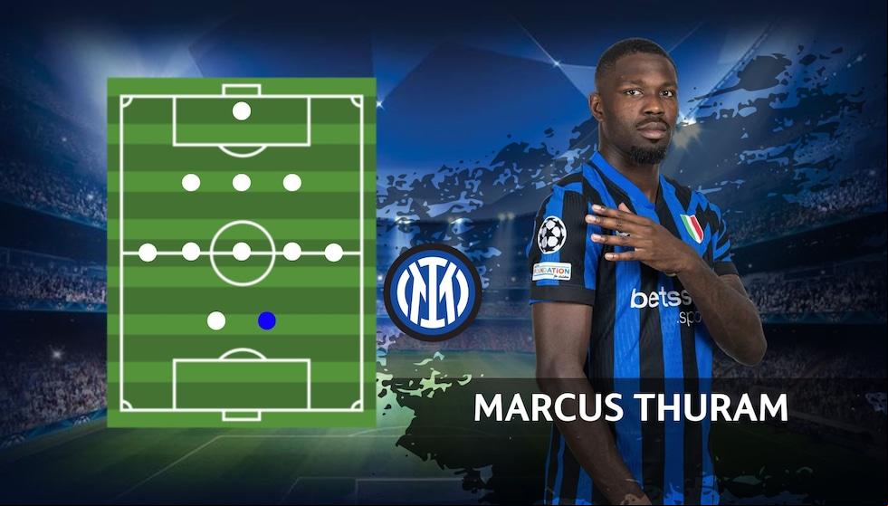 Marcus Lilian Thuram-Ulien es un futbolista francés que juega como delantero en el Inter de Milán de la Serie A de Italia. | Crédito: uefa.com / Composición Depor