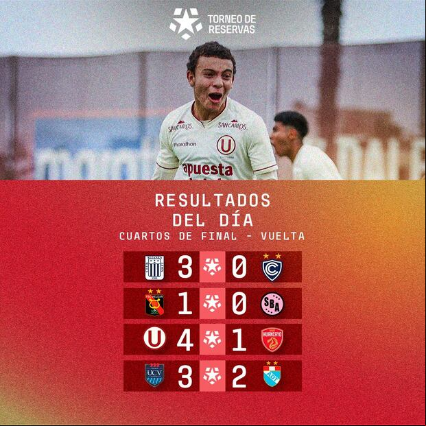 Resultados de los partidos de vuelta de los cuartos de final del Torneo de Reservas 2024. (Foto: @Liga1TeApuesto).