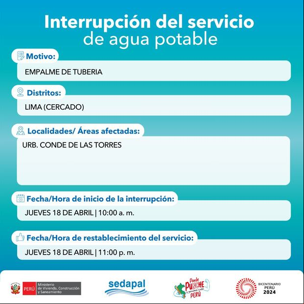 Sedapal anunció los distritos y zonas que se verán afectados por el corte del servicio este jueves 18 de abril. (Foto: Sedapal)
