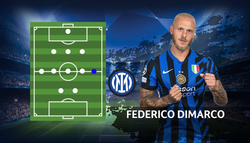 Federico Dimarco es un futbolista italiano que juega como defensa en el Inter de Milán de la Serie A de Italia. | Crédito: uefa.com / Composición Depor