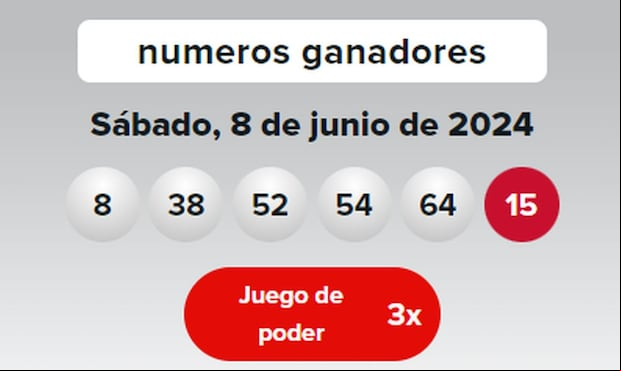 Números ganadores del 8 de junio de 2024 (Foto: Powerball)