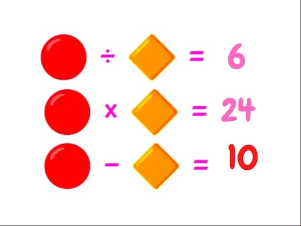 RETO VISUAL | Entonces, el resultado de la resta del círculo y el rombo es igual a 10.