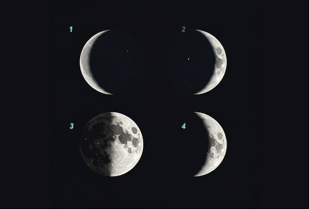 Elige la luna que más te llame la atención y descubre aspectos profundos de tu personalidad y tu destino.