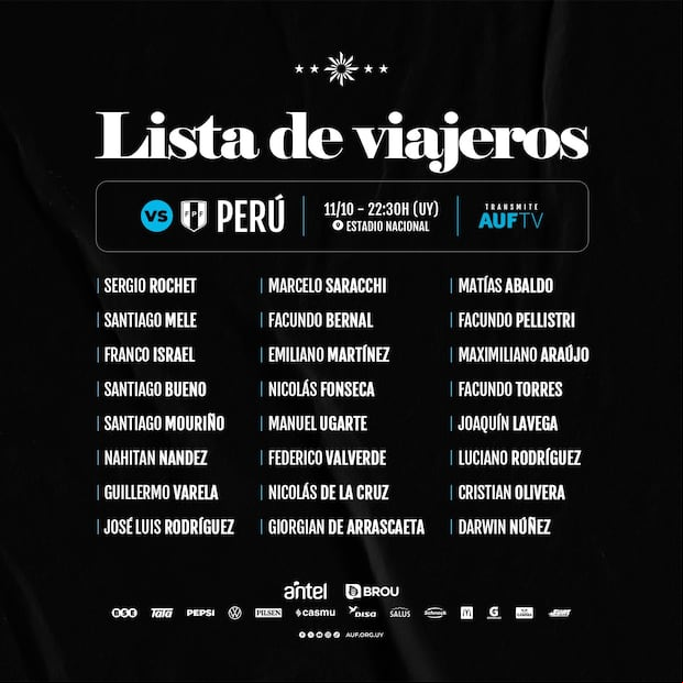 La lista de 24 viajeros de Uruguay para el partido contra Perú. (Selección Uruguaya)