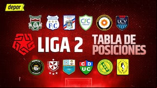 Tabla de posiciones de la Liga 2: resultados y partidos de la fecha 7