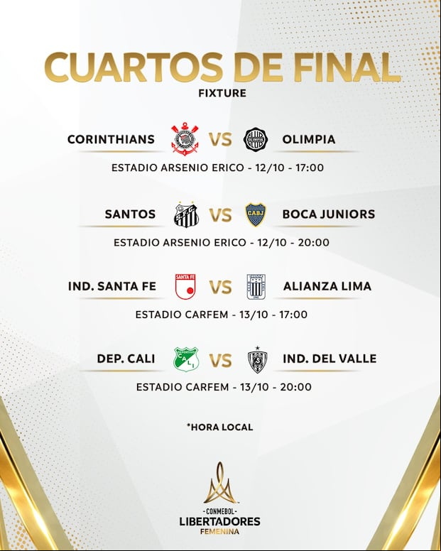 Así se jugarán los cuartos de final de la Libertadores Femenina. (Foto: Libertadores)