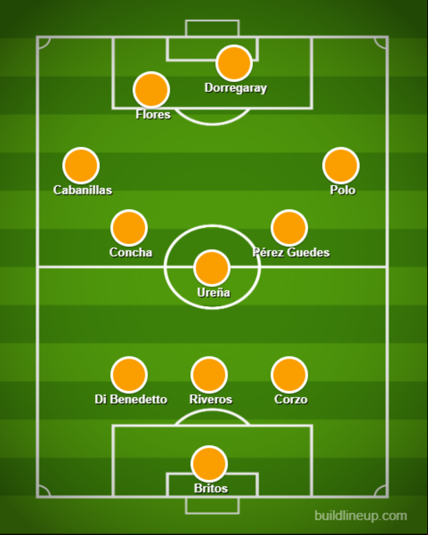 El once de Universitario cuando enfrentó a Mannucci por la fecha 1 de la Liga 1 2024. (Difusión)