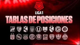 Tabla de posiciones de Liga 1 2024: partidos y resultados de fecha 14 del Clausura