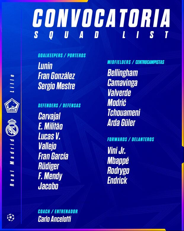 Kylian Mbappé es parte del plantel que enfrentará a Lille. (Foto: Real Madrid)