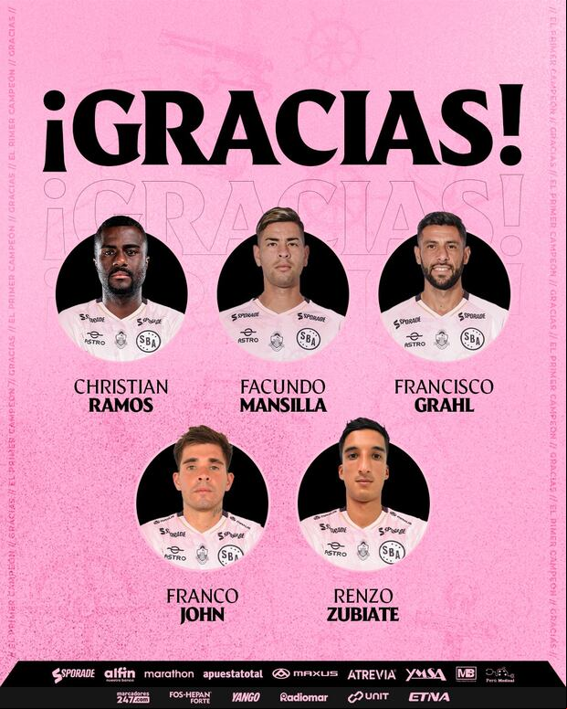 Sport Boys anunció la salida de 5 jugadores. (Foto: Sport Boys)