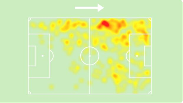 Mapa de calor de Bryan Reyna en la Copa de la Liga en 2024. (Foto: sofascore)