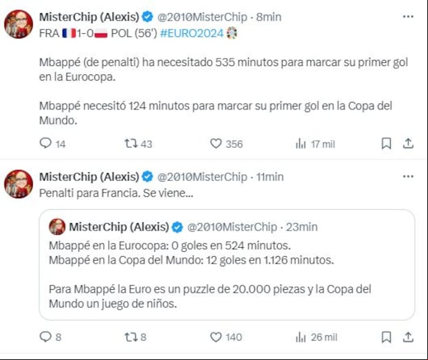 La publicación de MisterChip sobre el gol de Mbappé en la Eurocopa.