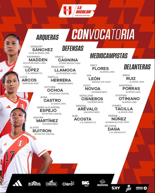 Convocadas de Emily Lima para amistosos ante Bolivia. (Foto: Prensa FPF)