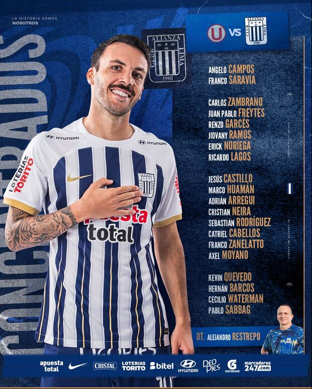 Lista de convocados de Alianza Lima para el clásico. (Alianza Lima)