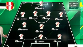 El posible once de la selección peruana para enfrentar a Bolivia por Eliminatorias