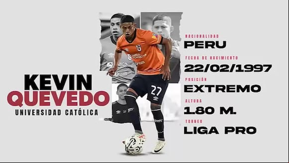 Jugadas de Kevin Quevedo por Copa Sudamericana ante Libertad. (Disney Plus/Producto Peruano/Youtube):