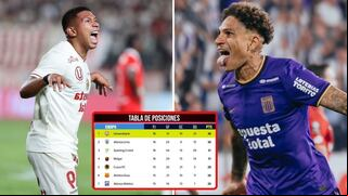 Universitario y Alianza Lima: ¿Quién ganará el torneo Clausura? Conoce todos los escenarios