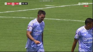 ‘Póker’ de Cauteruccio y dobletes de ‘Canchita’, Iberico, Alarcón y uno Pacheco: Sporting Cristal 12-0 Unión Comercio