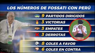 Jorge Fossati y sus números al mando de la selección peruana